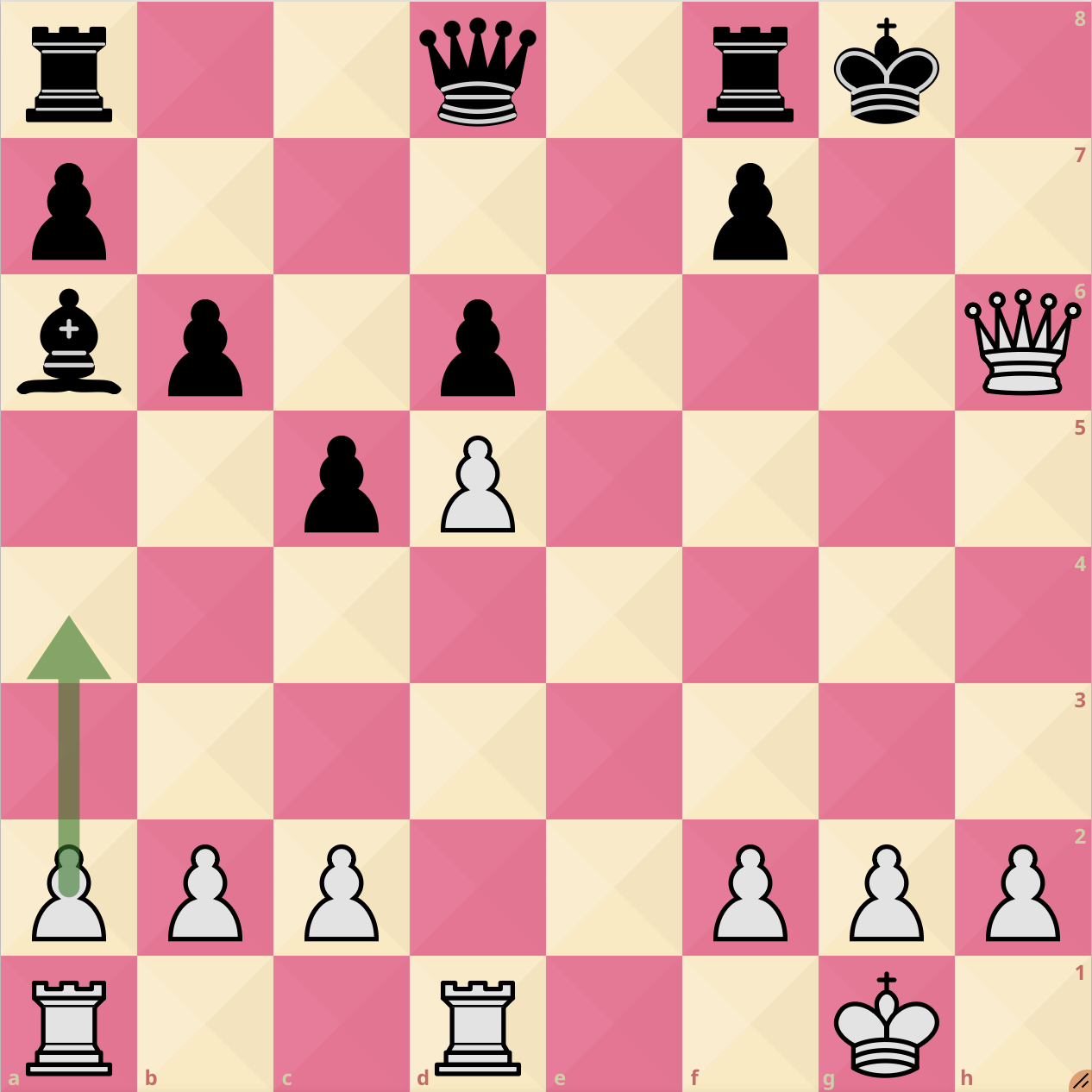 Lesson Image 3