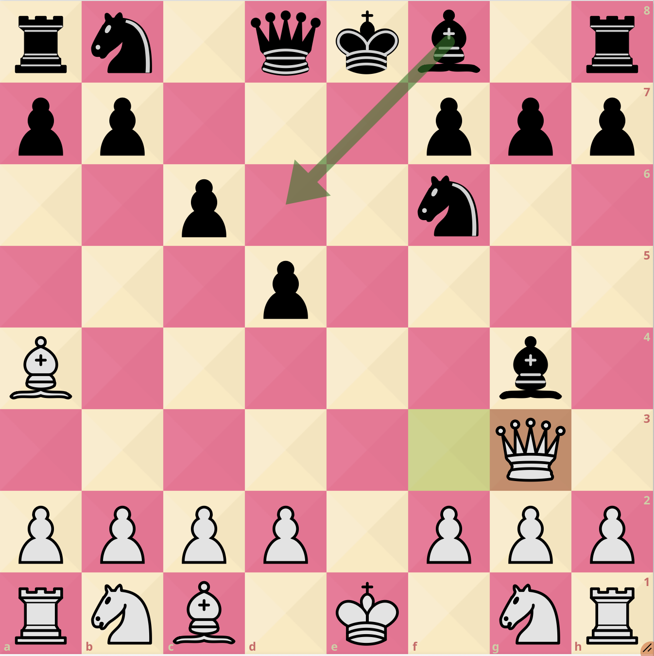 Lesson Image 4